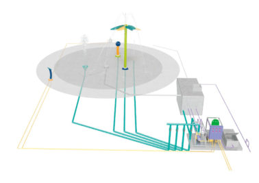 Recirculation Systems